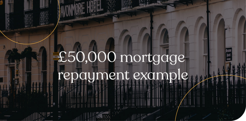 £50,000 mortgage repayment