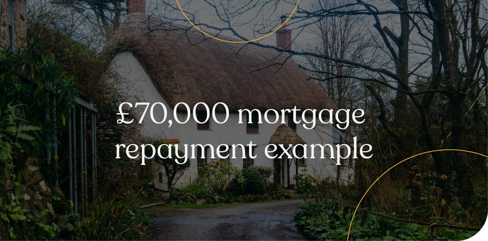£70,000 mortgage repayment