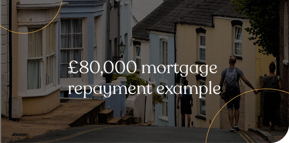 £80,000 mortgage repayment