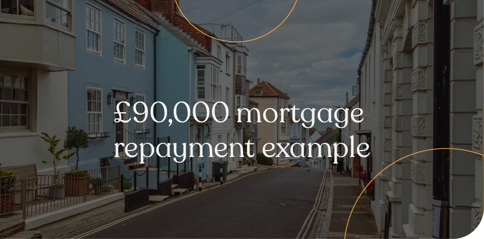 £90,000 mortgage repayment