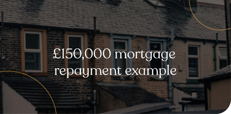 £150,000 mortgage repayment