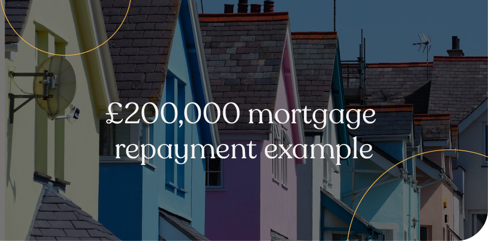 £200,000 mortgage repayment example