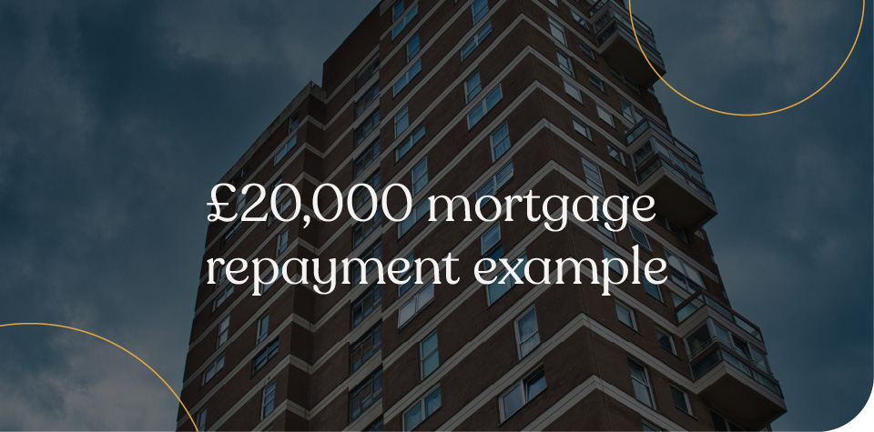 £20,000 mortgage repayment