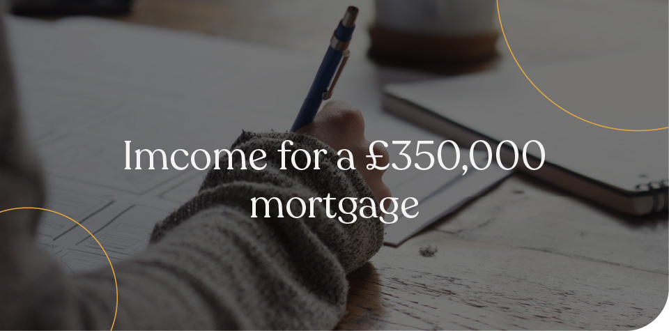 Income for a £350,000 mortgage
