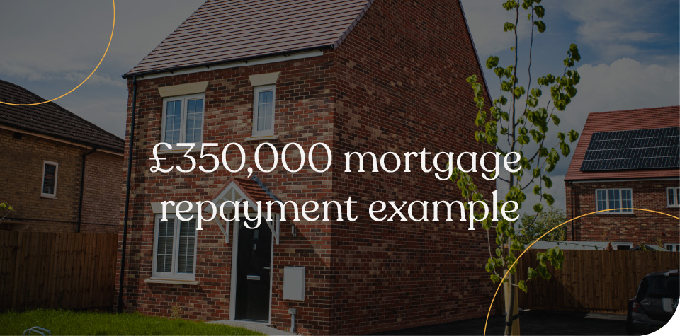 £350,000 mortgage repayment