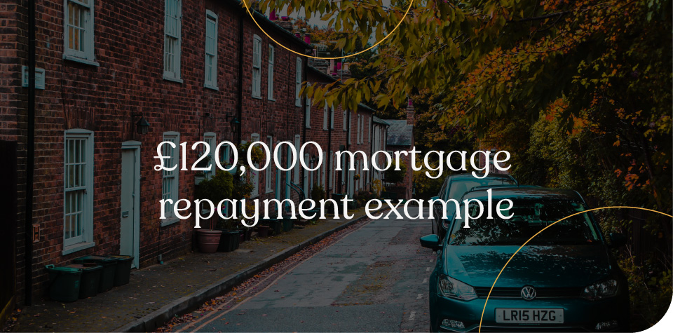 £1200 a month mortgage repayments