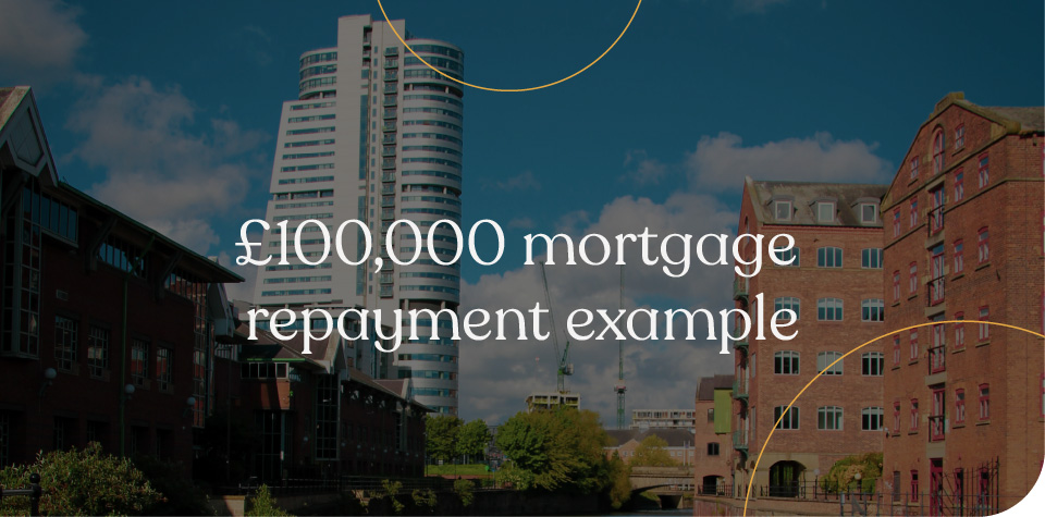 £100,000 mortgage repayment
